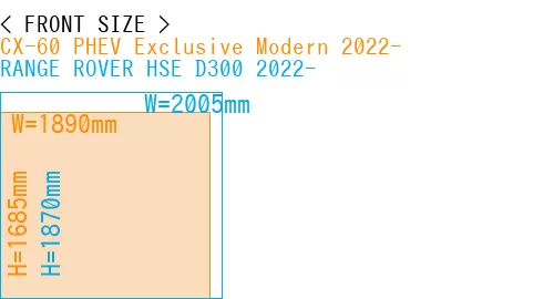 #CX-60 PHEV Exclusive Modern 2022- + RANGE ROVER HSE D300 2022-
